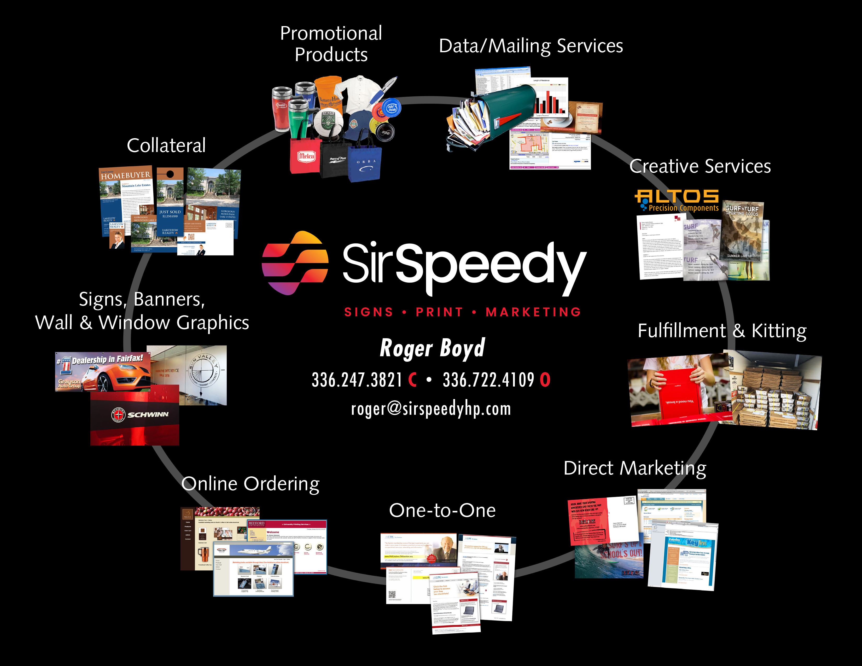 Sir-Speedy-WHEEL-Black-8-5x11_Roger-Boyd-(1).png